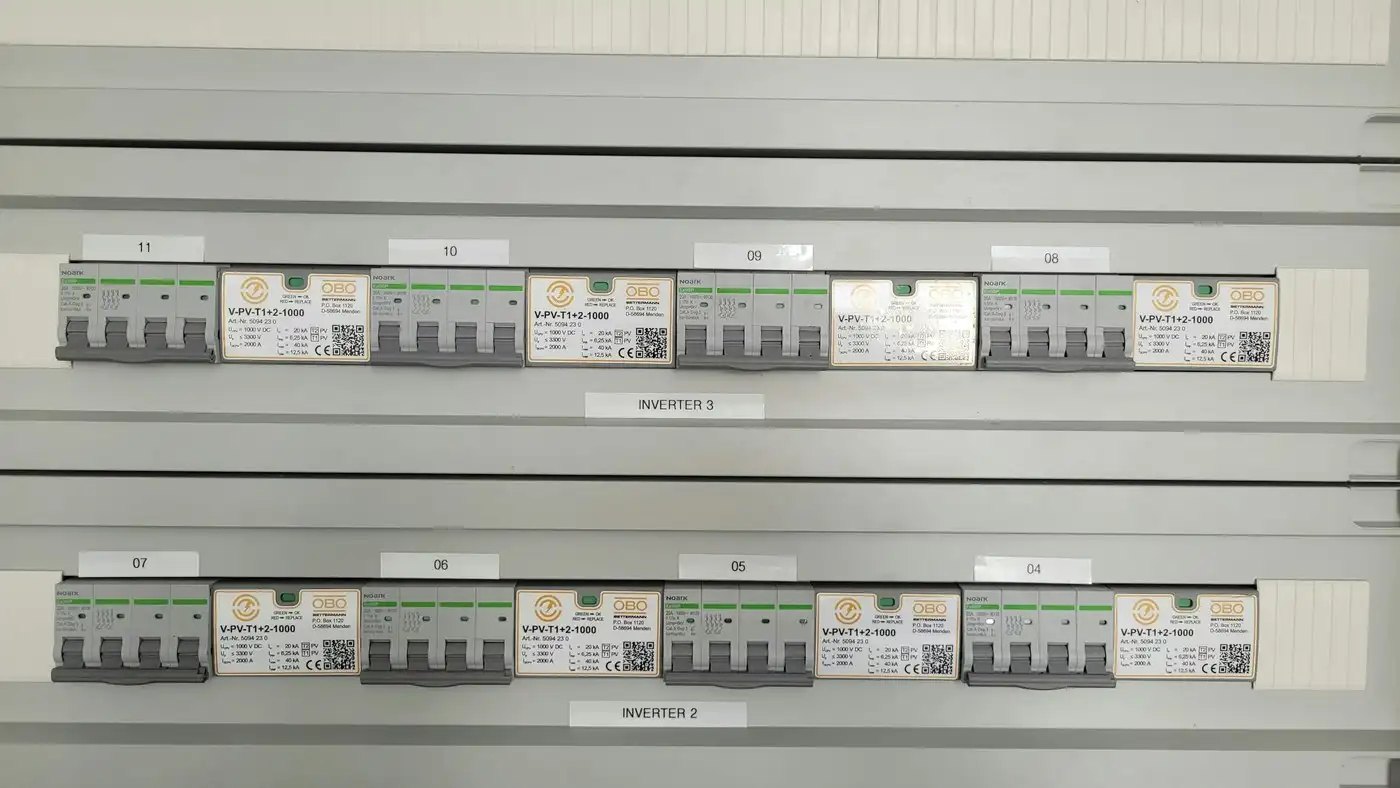 Protecciones eléctricas en un cuadro de distribución